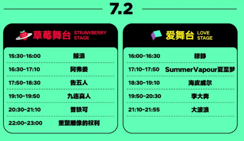 2022海南草莓音樂節（時間+票價+陣容）