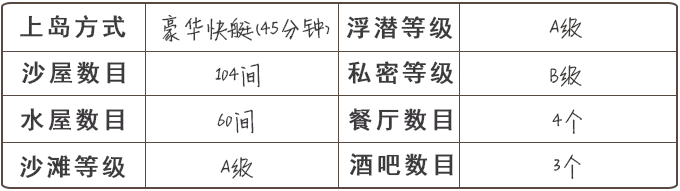 雙魚島怎么樣 雙魚島<a href='/lvyougonglue/' target=_blank>旅游攻略</a> 雙魚島怎么樣 雙魚島旅游攻略