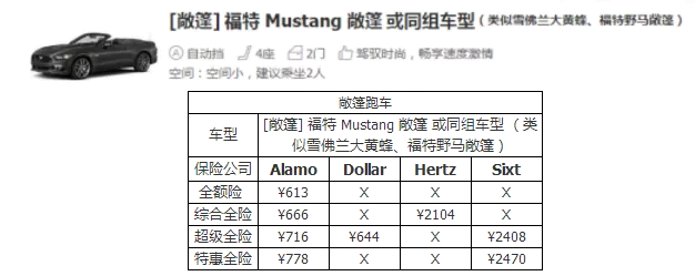 在美國租車多少錢一天 在美國租車多少錢一天