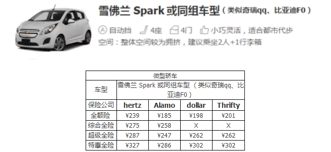 在美國租車多少錢一天 在美國租車多少錢一天