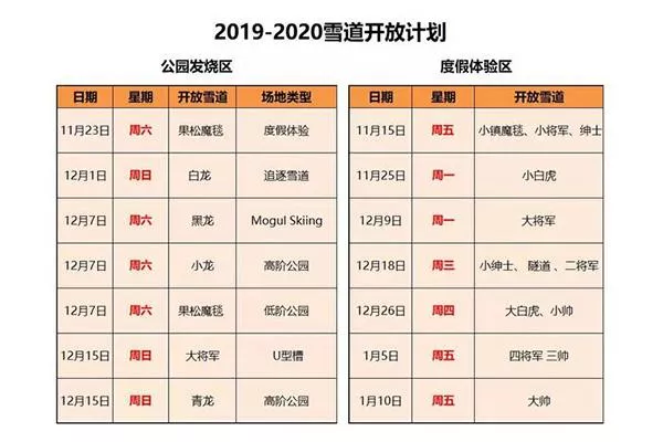 長白山滑雪場11月15日開板 附長白山國際度假區滑雪教練費用 長白山滑雪場11月15日開板 附長白山國際度假區滑雪教練費用