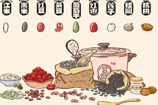 2021臘八節在那天-是幾月幾日