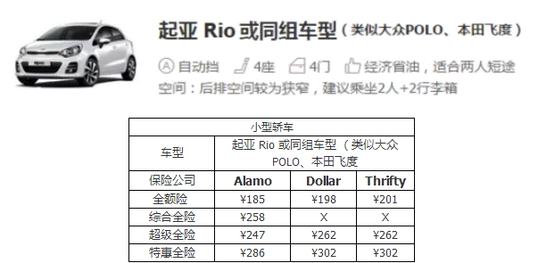 在美國租車多少錢一天 在美國租車多少錢一天