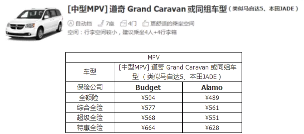 在美國租車多少錢一天 在美國租車多少錢一天