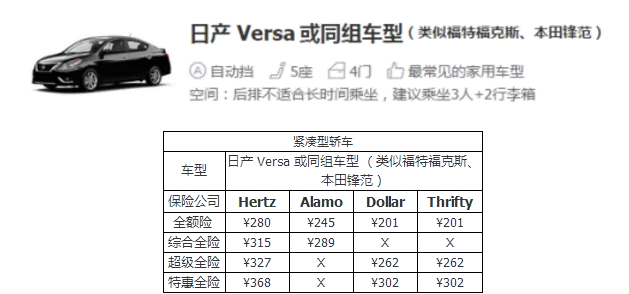 在美國租車多少錢一天 在美國租車多少錢一天