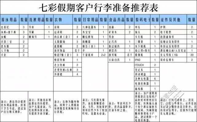馬爾代夫安娜塔拉吉哈瓦島旅游攻略 馬爾代夫安娜塔拉吉哈瓦島旅游攻略