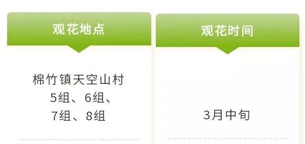 四川樂山市市中區春日賞花指南 附詳細花類、賞花地址、賞花時間